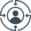 image of Customer-Centric Approach