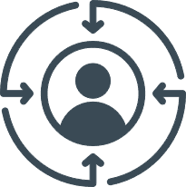 image of Customer-Centric Approach